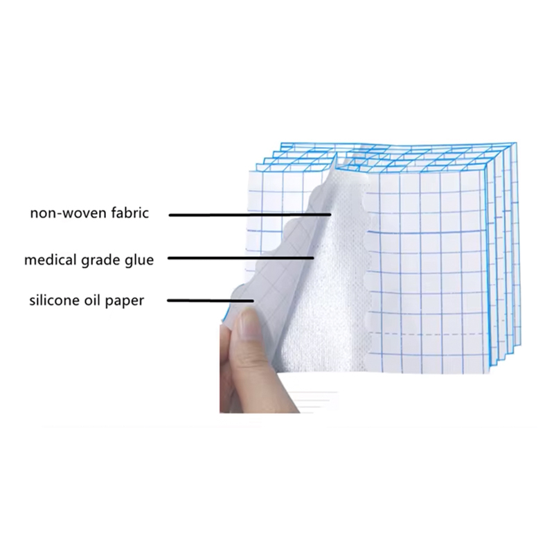 Gulungan Rias Bukan Tenunan